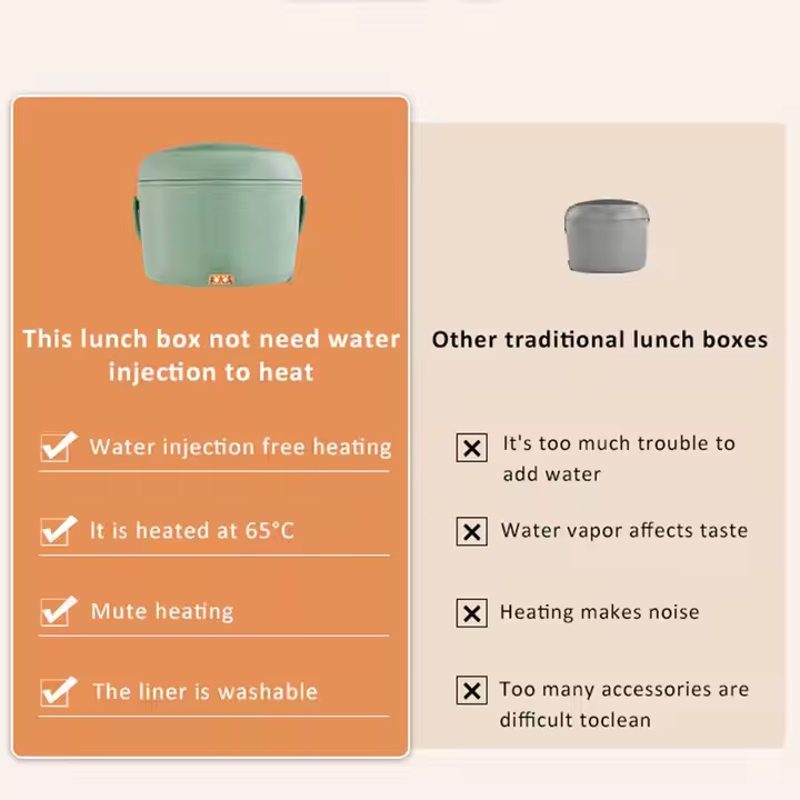 heated-lunch-box heated-lunch-box