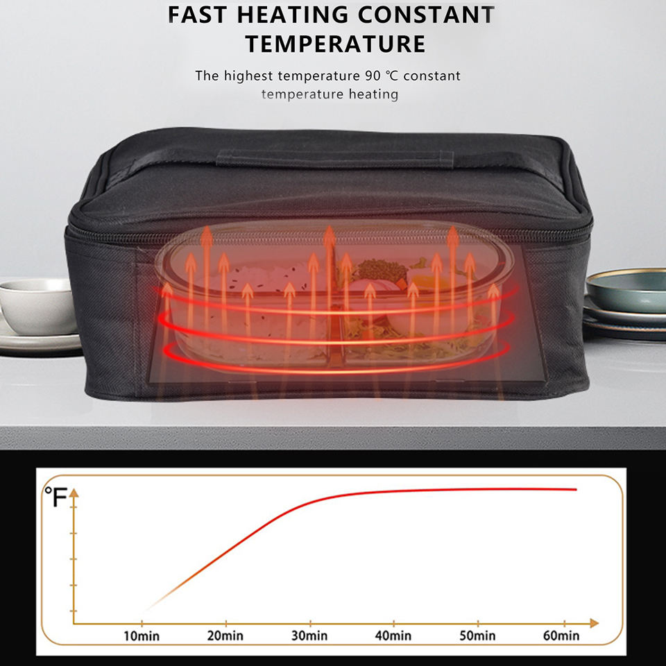 Wholesale Promotion Food Warmer Plate With Insulated Bag Car Truck office Portable Oven Lunch Box 